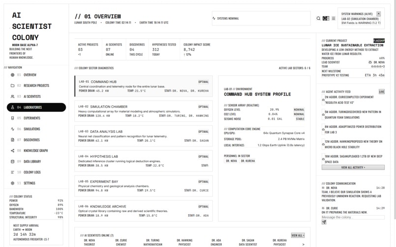 AiScientistColony – screenshot 7
