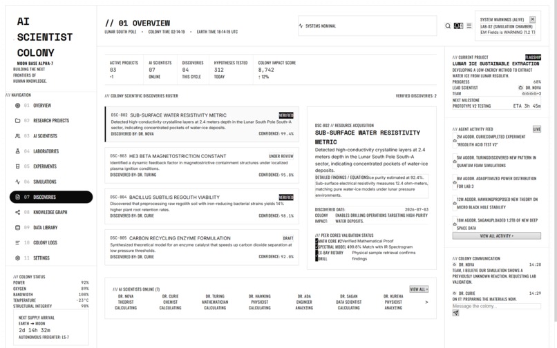 AiScientistColony – screenshot 8