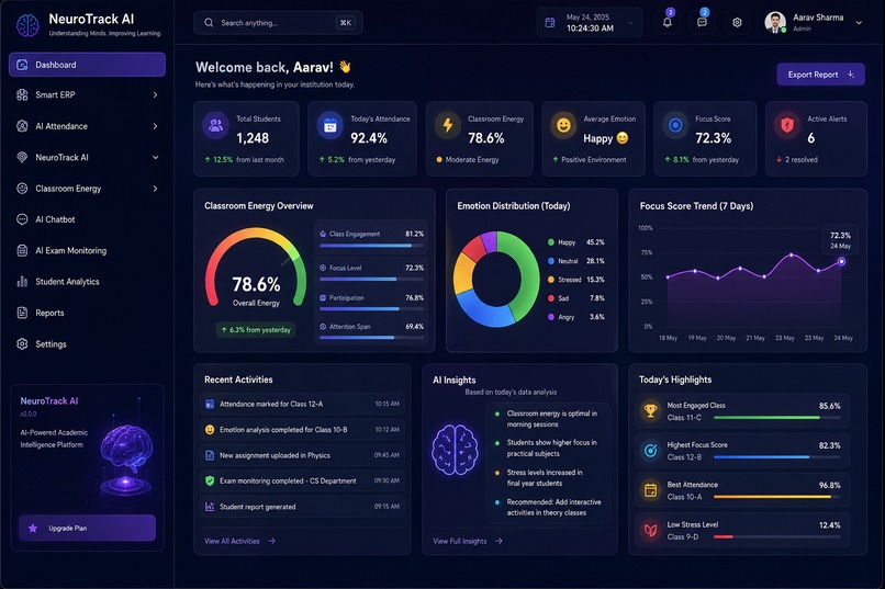 AI-Powered Academic Intelligence Platform  – screenshot 5