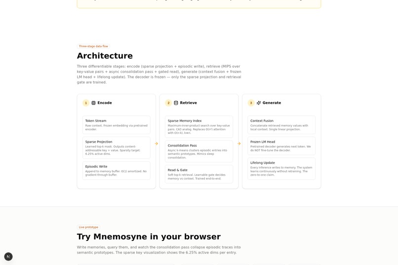 Mnemosyne – screenshot 3