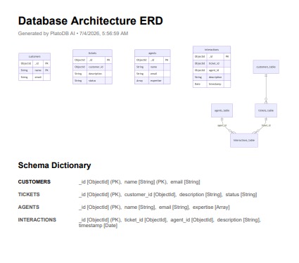 PlatoDB – screenshot 7