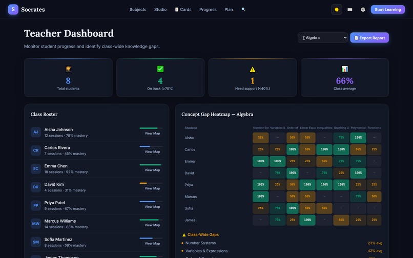 Socrates — AI-Powered Socratic Tutor – screenshot 9