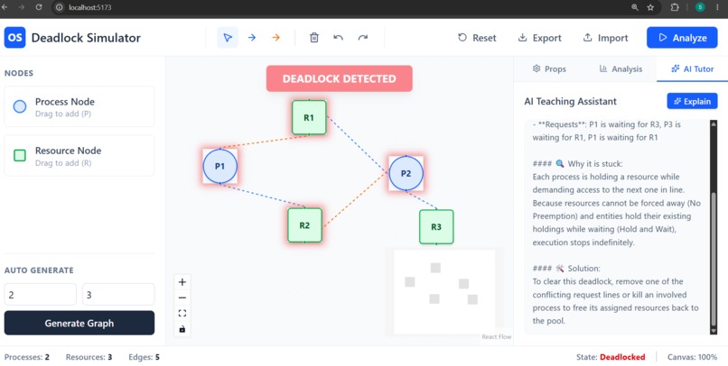 os ai simulation project – screenshot 1