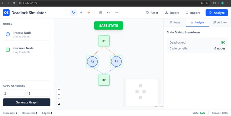 os ai simulation project – screenshot 2