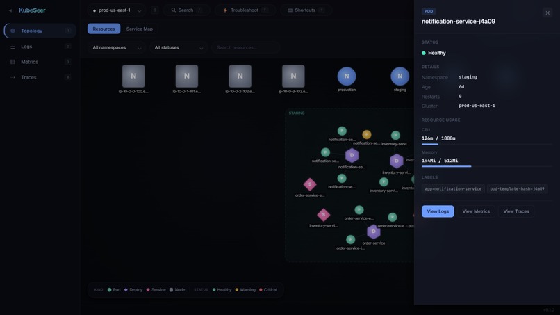 Kubeseer Observability Console – screenshot 1