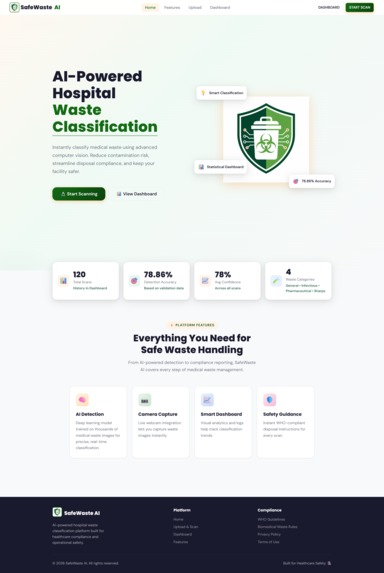 SafeWasteAI – screenshot 1