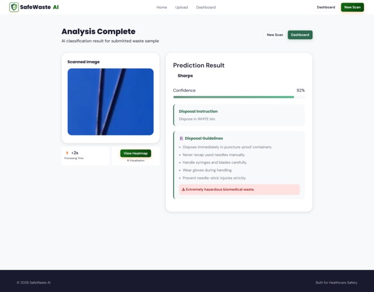 SafeWasteAI – screenshot 3