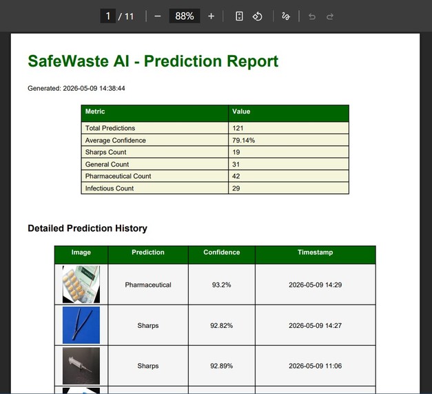SafeWasteAI – screenshot 5