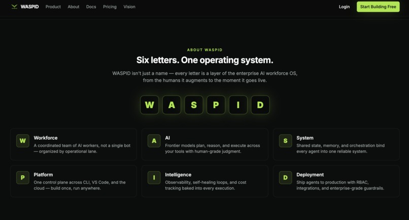 Waspid – screenshot 1