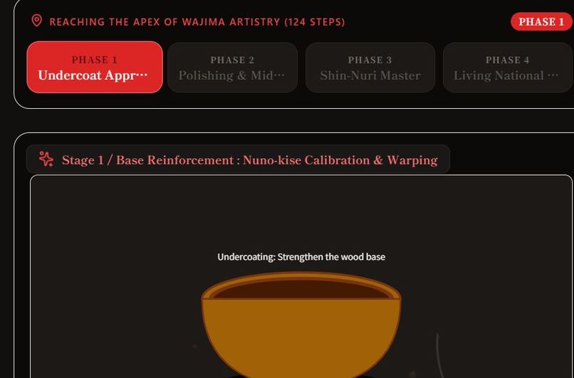 /wajima2026/ – screenshot 2