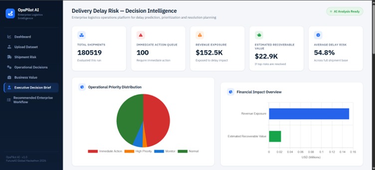 OpsPilot AI: Agentic Decision Intelligence for Logistics – screenshot 1