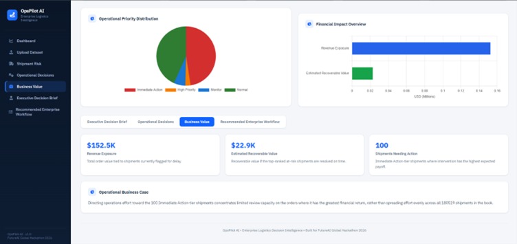 OpsPilot AI: Agentic Decision Intelligence for Logistics – screenshot 4