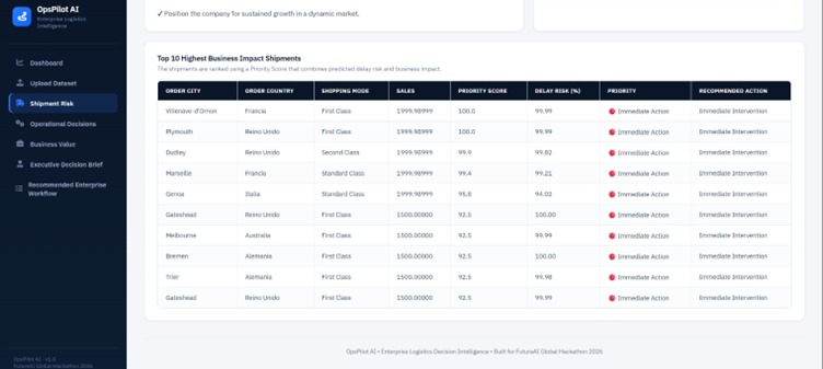 OpsPilot AI: Agentic Decision Intelligence for Logistics – screenshot 10