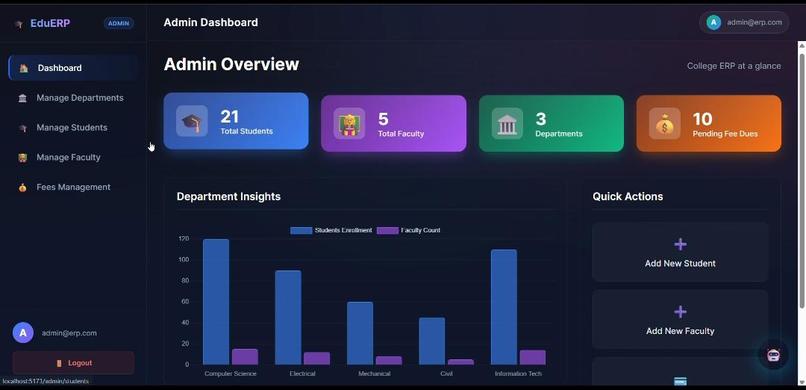 NeuroTrack AI – screenshot 3