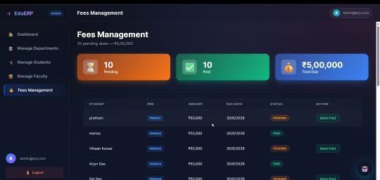 NeuroTrack AI – screenshot 14