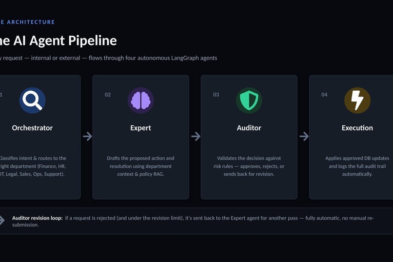  NexusAI – screenshot 7