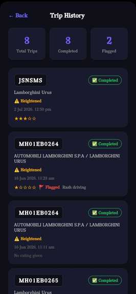 SafeRide: Verify Before You Board. Track Until You Arrive. – screenshot 2