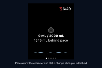 WaterTracker