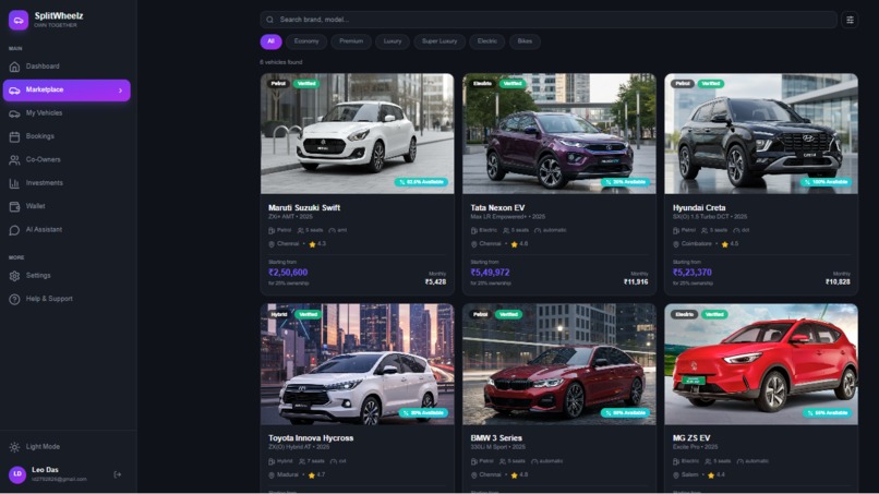 SPLIT WHEELZ – AI Shared Vehicle Ownership – screenshot 1