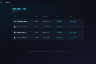 Log Scanner