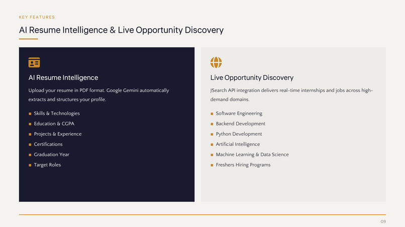 StudentOS AI: Intelligent Career Operating System – screenshot 4