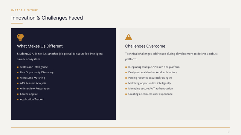 StudentOS AI: Intelligent Career Operating System – screenshot 5