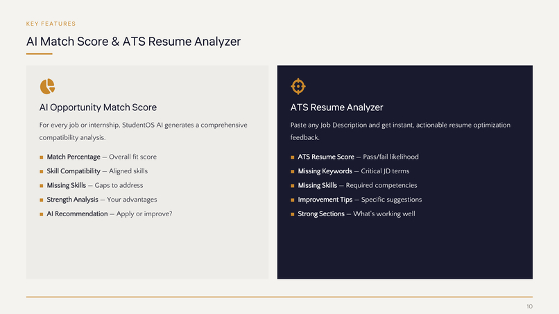 StudentOS AI: Intelligent Career Operating System – screenshot 8