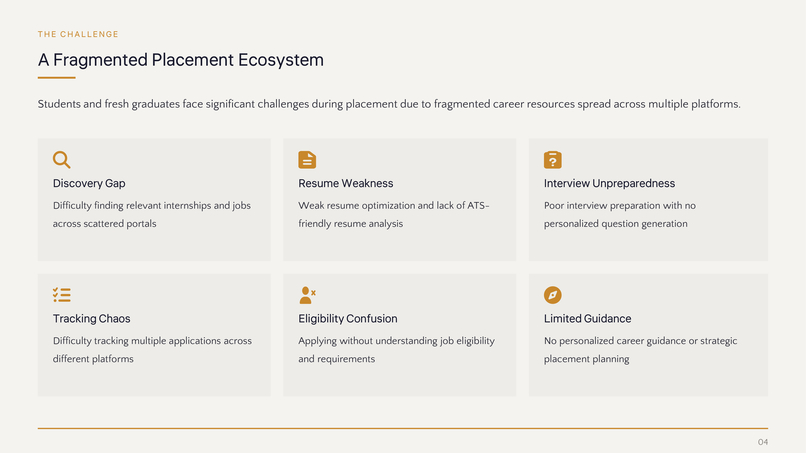 StudentOS AI: Intelligent Career Operating System – screenshot 9