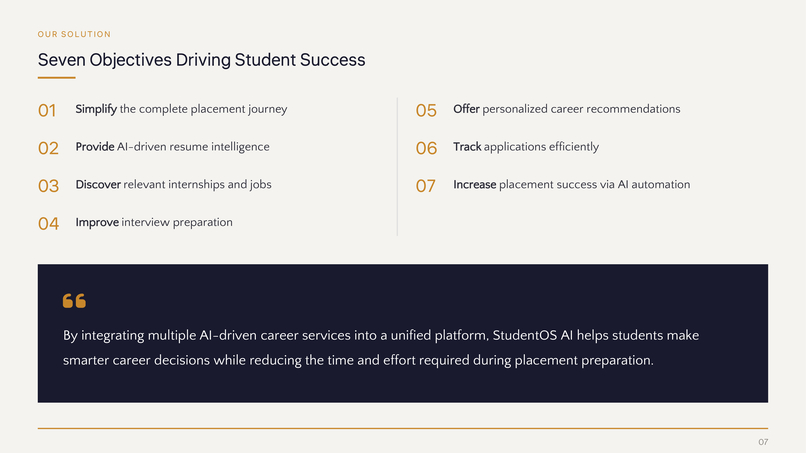StudentOS AI: Intelligent Career Operating System – screenshot 10