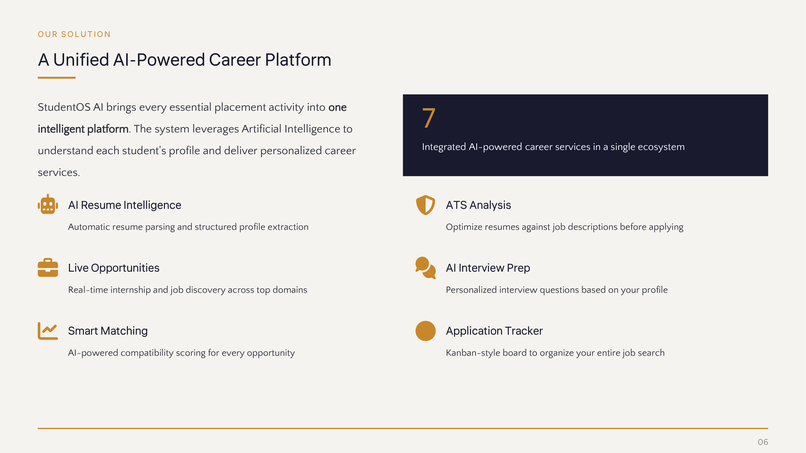 StudentOS AI: Intelligent Career Operating System – screenshot 12