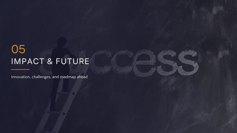 StudentOS AI: Intelligent Career Operating System – screenshot 15