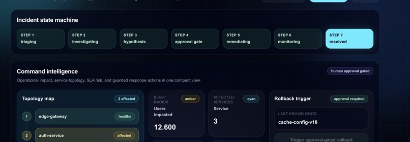 OpsPilot AI – screenshot 2
