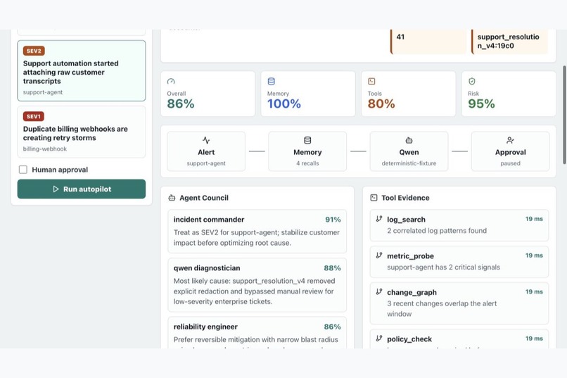 AegisOps Autopilot – screenshot 4