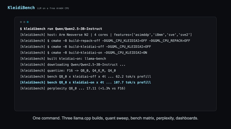 Kledibench – screenshot 6