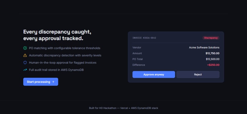 InvoiceFlow AI  – screenshot 2