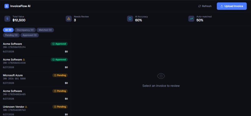 InvoiceFlow AI  – screenshot 3