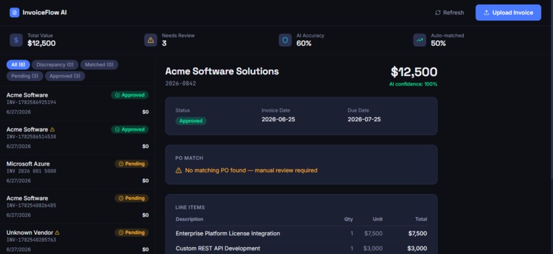 InvoiceFlow AI  – screenshot 4