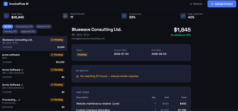 InvoiceFlow AI  – screenshot 6