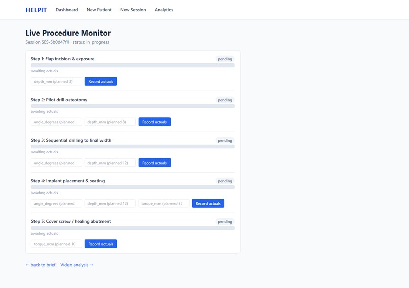 Helpit – screenshot 1