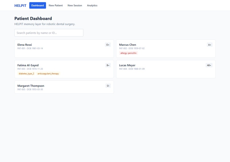 Helpit – screenshot 2