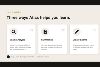 Atlas