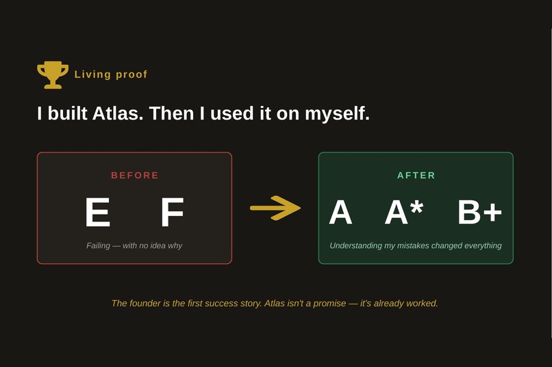 Atlas – screenshot 7