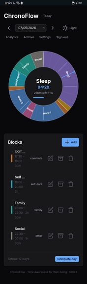 ChronoFlow – screenshot 7