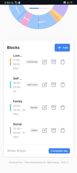 ChronoFlow – screenshot 2