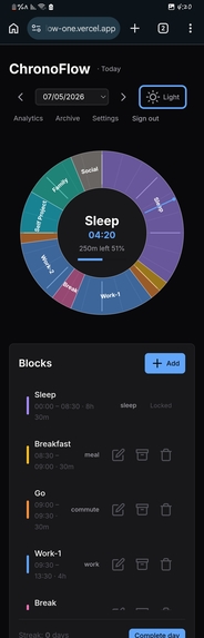 ChronoFlow – screenshot 4
