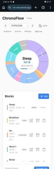 ChronoFlow – screenshot 6