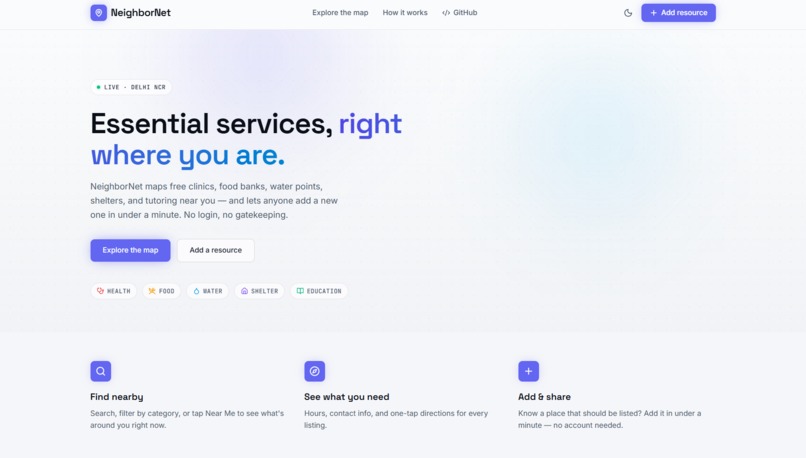 NeighborNet – screenshot 3