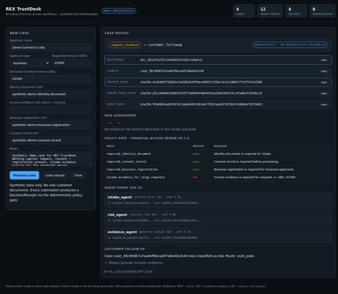 REX TrustDesk —Auditable AI for Financial Access © FoundLab  – screenshot 1
