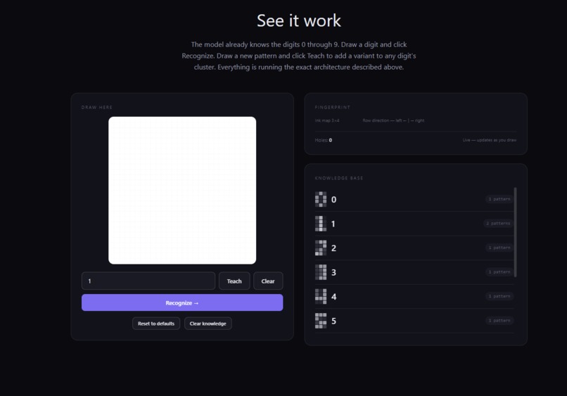 Dusk - Eccentric Model – screenshot 1