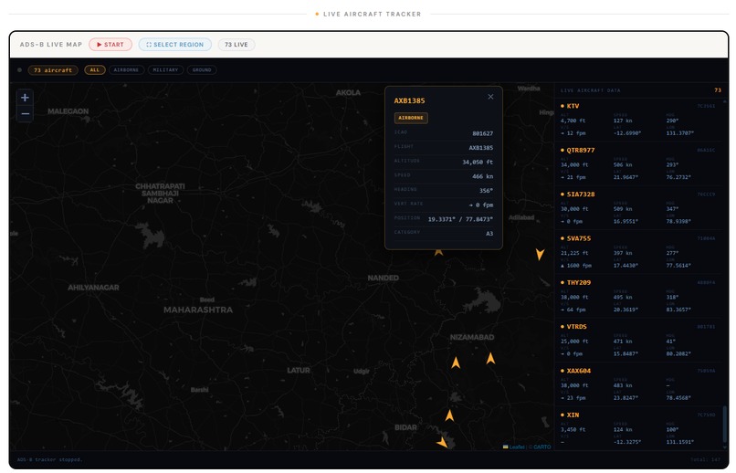 STARFISH – screenshot 8